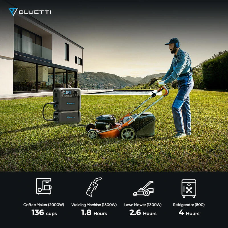 Batterie D'extension BLUETTI B230 | 2048Wh – Image 2