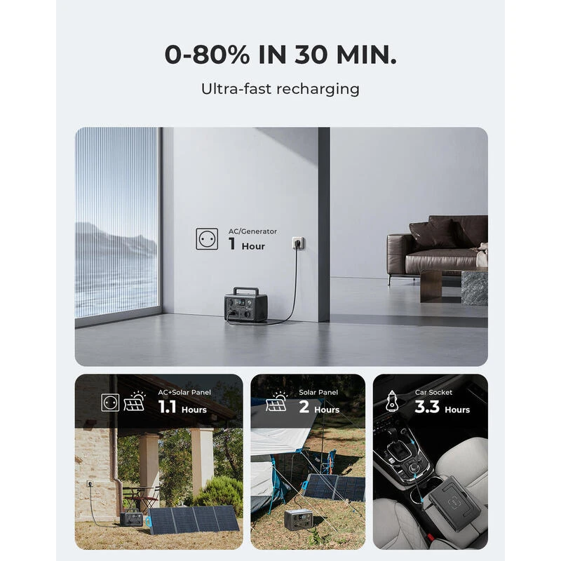 BLUETTI Générateur Électrique EB3A+PV200 268Wh/600W LiFePO4 Batterie Pour Voyage – Image 4