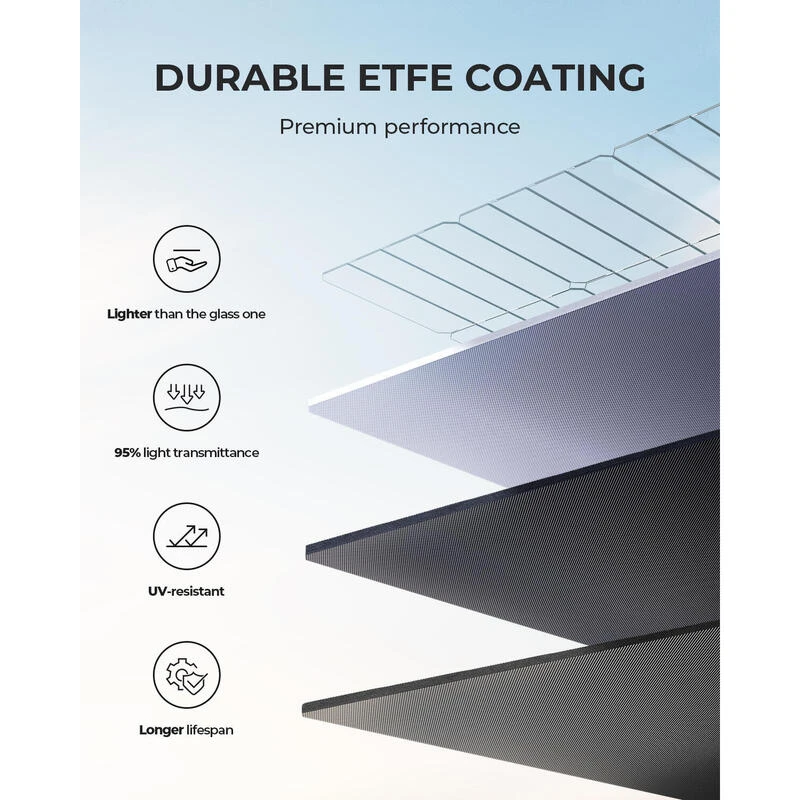 Panneau Solaire BLUETTI PV200 | 200 W – Image 5